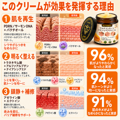 🔥 PLTOWE® マルチスキンリペアクリーム  1本で、肌荒れ・乾燥・エイジングサイン・くすみ・肌ダメージをトータルケア。